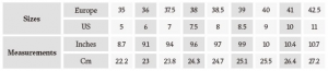 Women's Shoe Size Chart