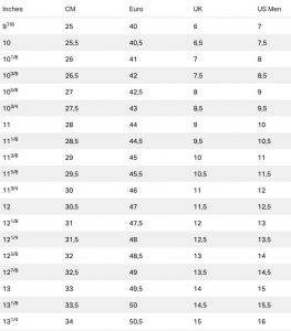 Under Armour Shoe Size Chart Men