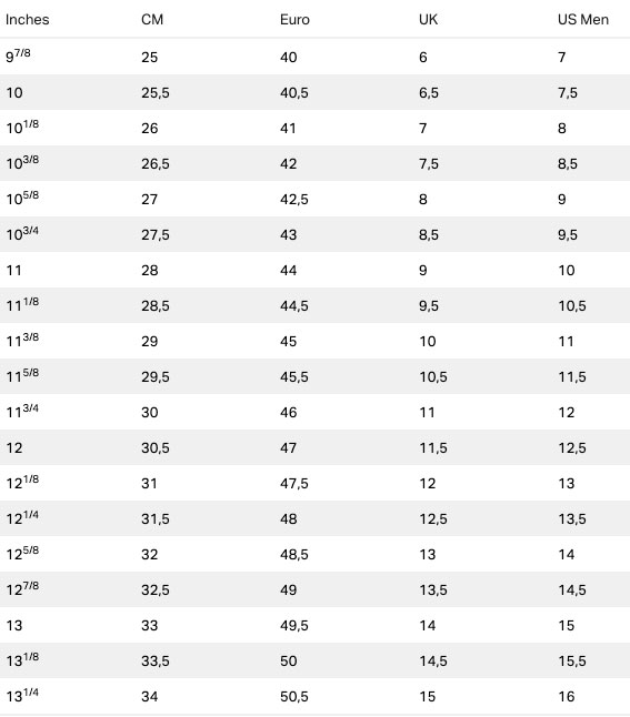 Under Armour Shoe Size Chart Men