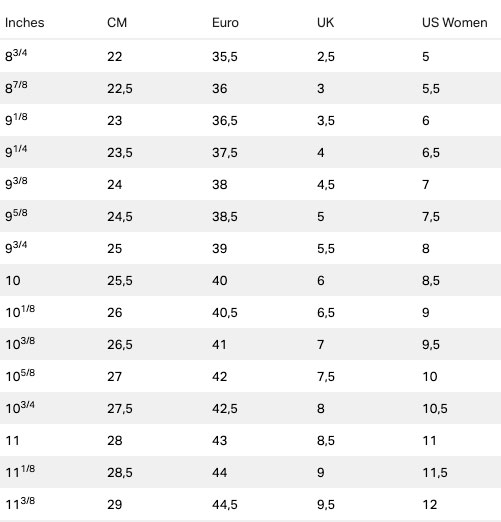 Under Armour Shoe Size Charts - Convert Your Shoe Size